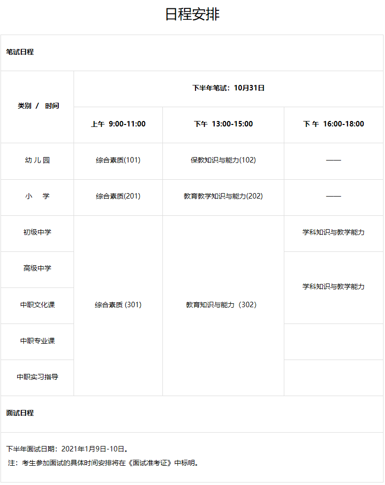 本文图均为 中国教育考试网 图