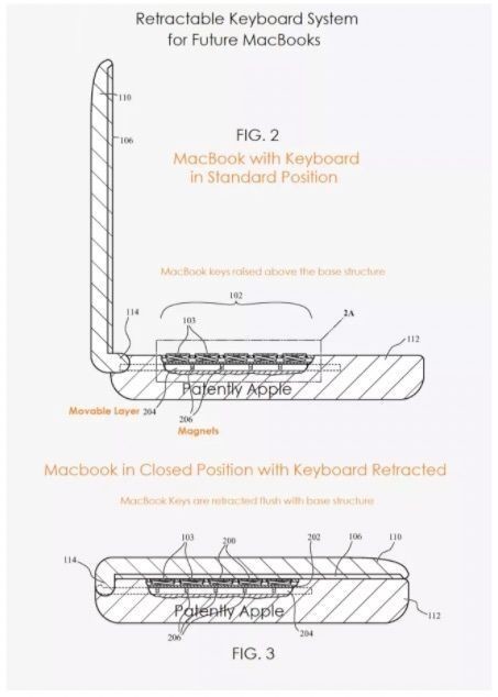 MacBook Pro将变得更薄 苹果申请可伸缩键盘专利