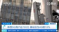 韩国5G实速仅4G的3到5倍：价格高出60到120元