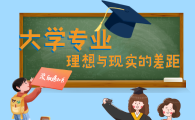 图解|大学专业理想与现实的差距