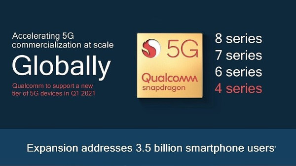 高通宣布将推出骁龙4系5G移动平台：小米手机首批搭载