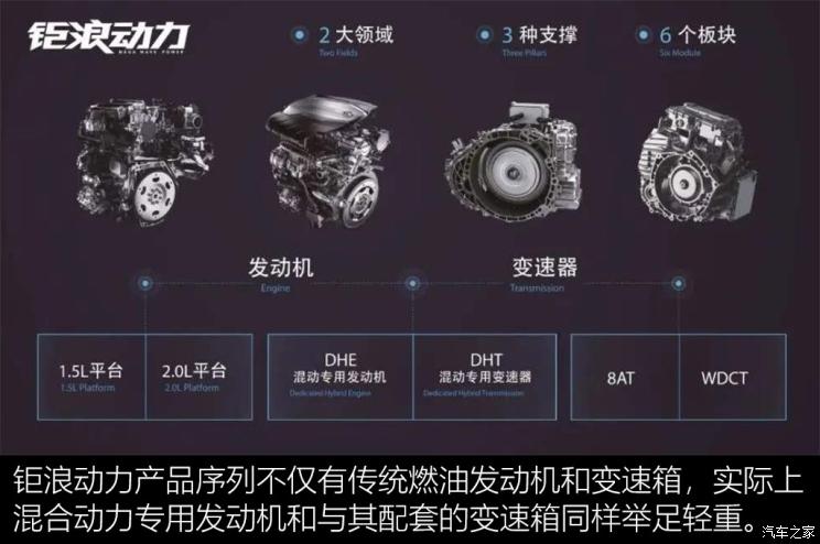 广汽乘用车 传祺GS4新能源 2020款 1.5T PHEV尊享版