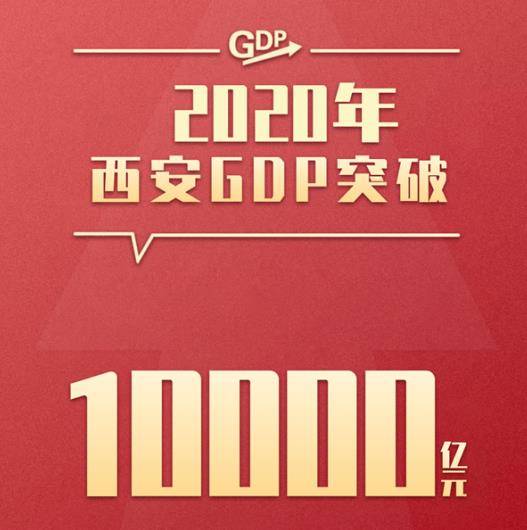 GDP突破1万亿元 西安进入“万亿俱乐部”