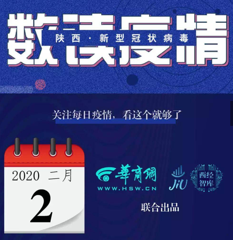 超70岁患者猛增4例 三亚来西安一家三口同患病|数读新型肺炎