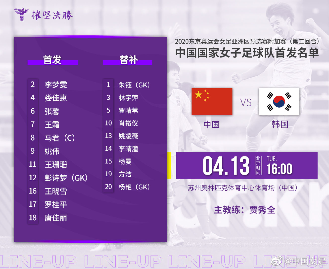 奥预赛附加赛次回合中国女足首发阵容。