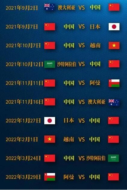 12强赛怎么进世界杯 亚洲前几出线世界杯