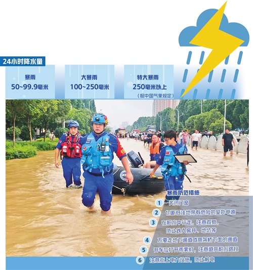 7月23日，河南卫辉市受灾严重地区，合肥蓝天救援队正在开展紧急救援工作。 童革苗摄（中经视觉）