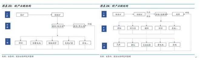 从酒到矿!“金徽酒”前实际控制人又携金徽矿业IPO,毛利率超65% IPO见闻