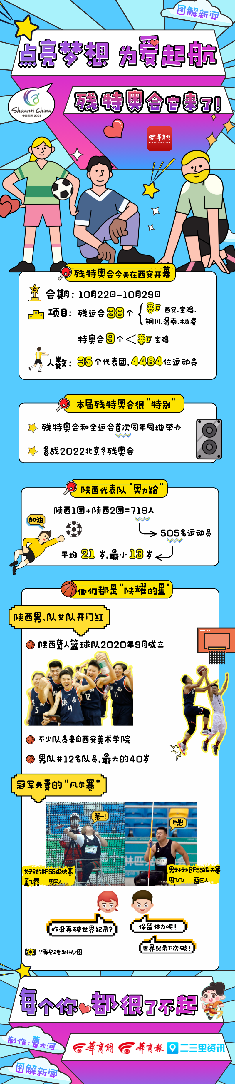 默认文件1634891836809.png