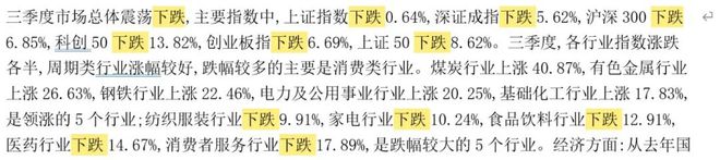 1335位基金经理!大数据发现基金定期报告里的秘密