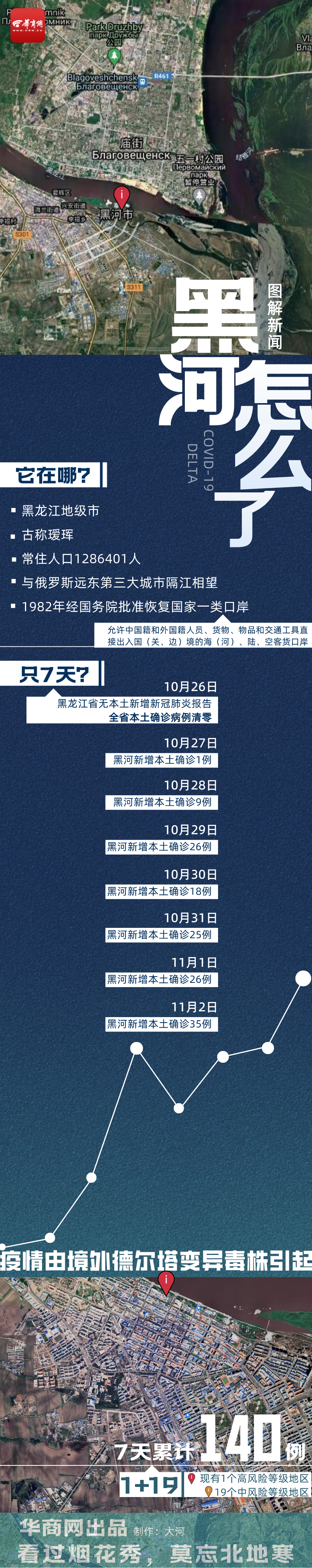 默认标题_自定义px_2021-11-03+16_23_15.png