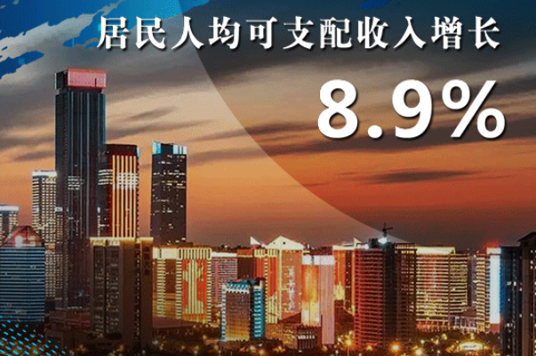 动海报丨2021年陕西经济工作成绩亮眼