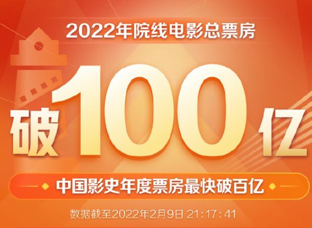 华商头条|用时40天！2022年全国院线电影总票房破100亿