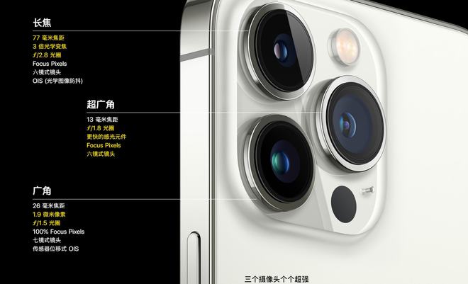 iPhone换用上48MP相机，你还相信“高像素无用”论吗?