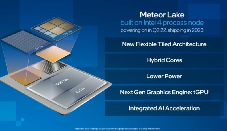 英特爾 14 代酷睿 Meteor Lake 處理器成功點亮：采用 Intel 4 工藝，順利運行 Windows / Linux / ChromeOS