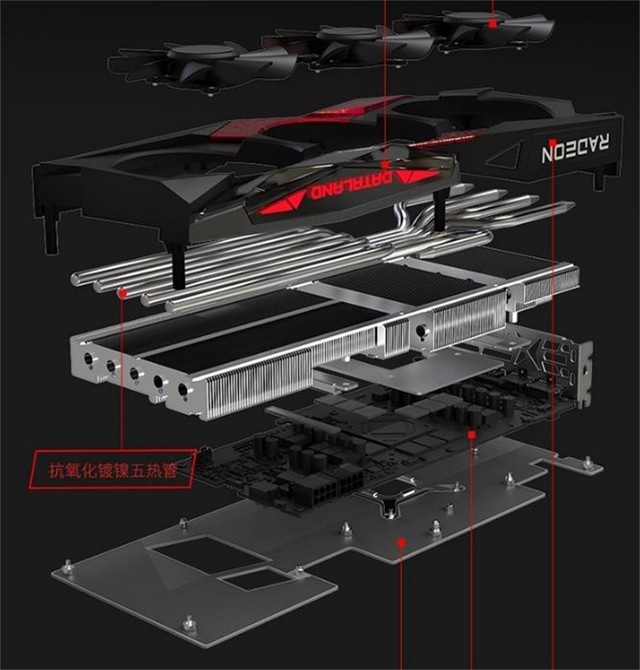 战力新生不惧挑战 迪兰全新显卡开售