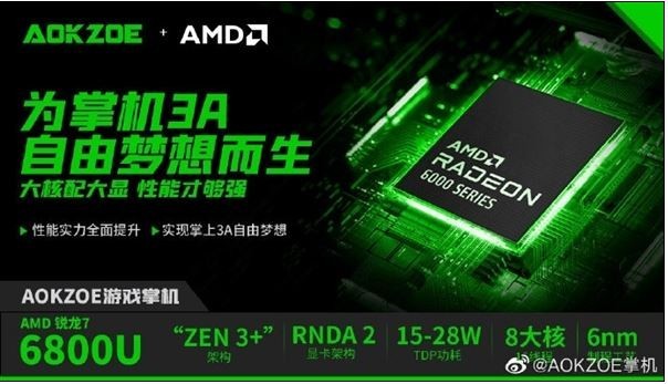 预计7月左右预售 AOKZOE宣称掌机上首发AMD锐龙7 6800U