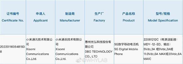 Redmi K50 Ultra入網 驍龍8+比小米12S Pro強 下月發布