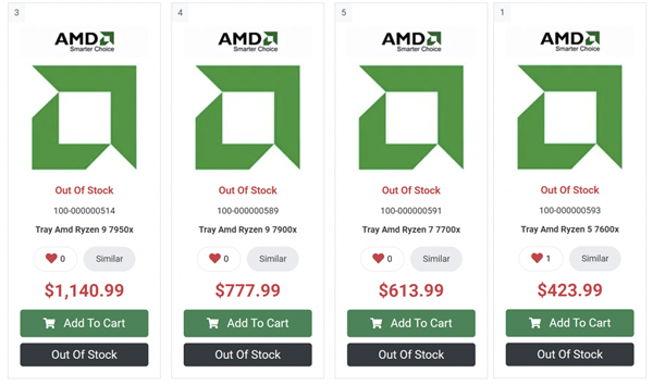 AMD 锐龙 7000处理器价格偷跑 定价偏高