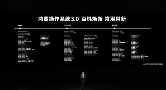 华为正式推出Mate50系列手机！鸿蒙3.0升级计划公布：百款机型 今日推送