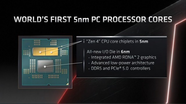 AMD锐龙7000处理器全系配备RDNA 2核显，不用独显也能亮机解码
