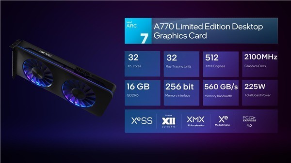 Intel公布4款游戏显卡：可对飙RTX 3060