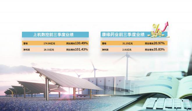 A股首批三季报亮相 新能源“跑出”新成绩