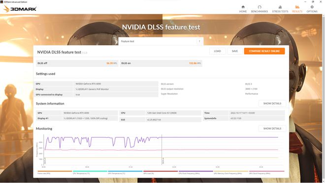 3DMark 已支持英偉達 DLSS 3 插幀測試