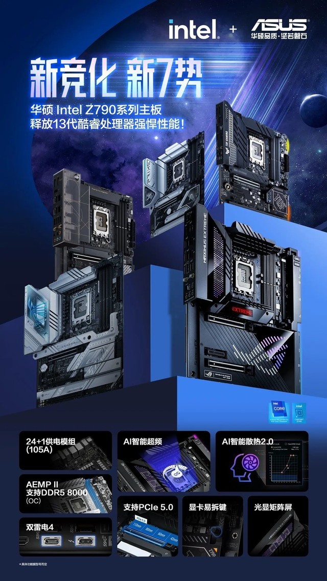 華碩Z790系列主板開售：首發2199元起!