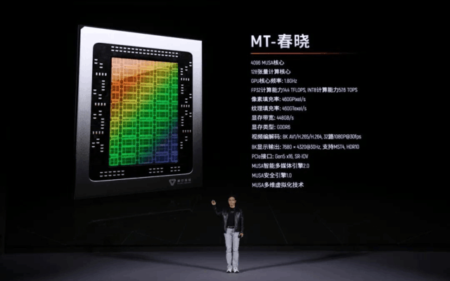 国产显卡双11上架 16G显存能玩3A