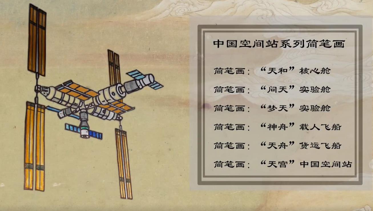 视频|细节满满！中国空间站简笔画攻略
