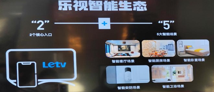 华商头条|乐视顺利活到了2023年 还要推大电视和新手机
