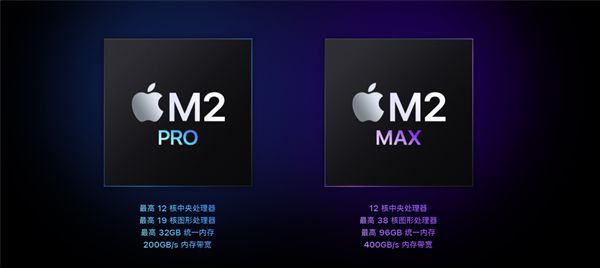 苹果没吹牛 M2 Pro处理器跑分首曝：多核大涨20%