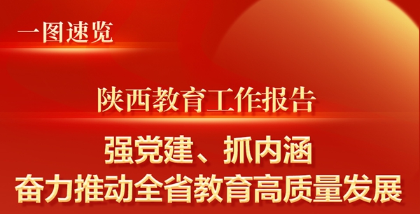 陕西省2023全省教育工作会议召开 布置10项重点工作
