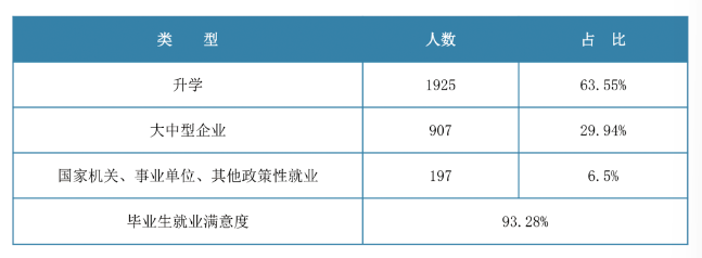 yN1AVJl9cZXu40kQ.png image.png