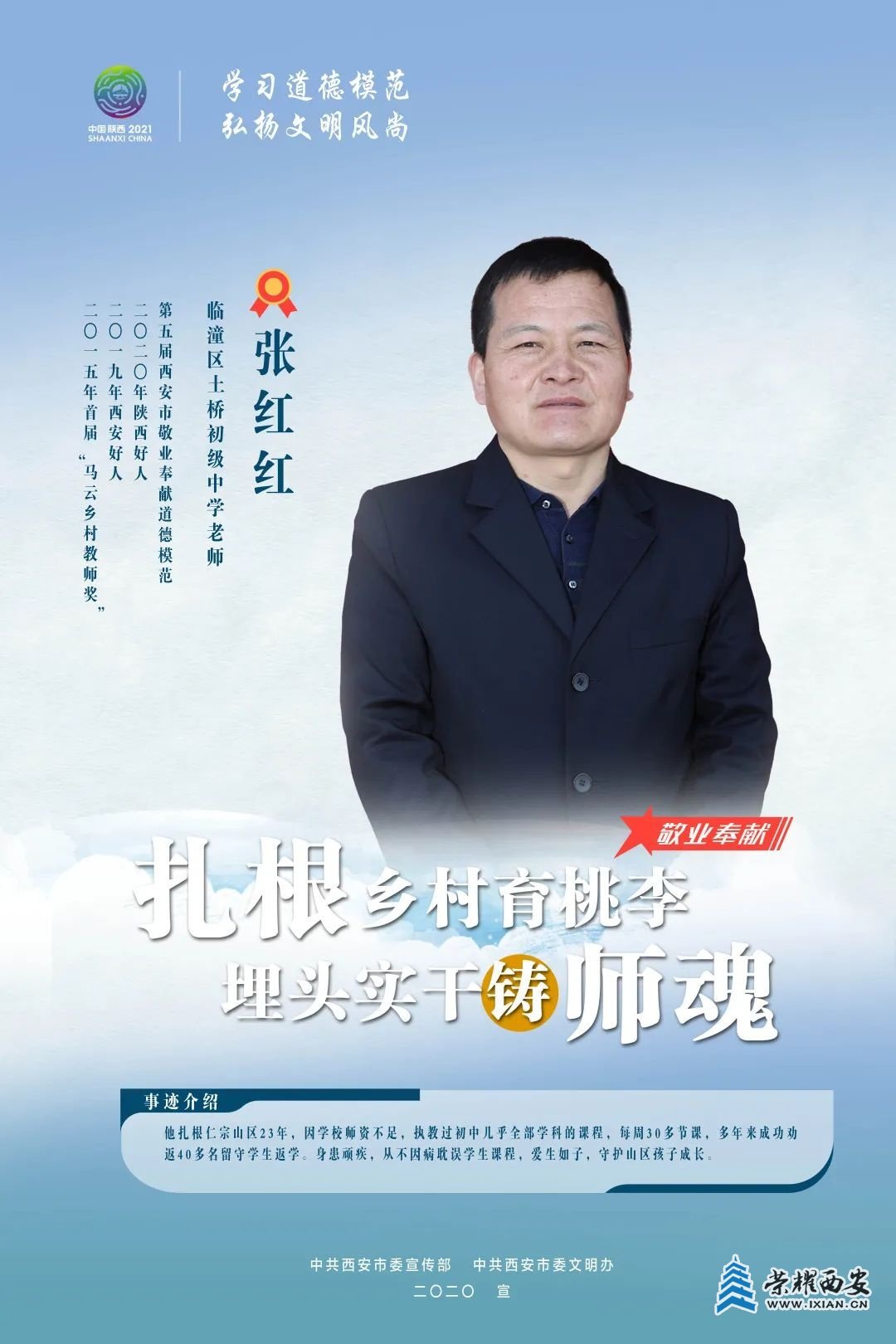 榜样力量，指引我们前行！