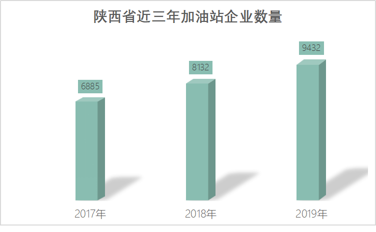 图片 3.png