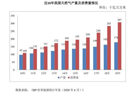 华商头条|这个板块却遭遇两年来最“火”行情!
