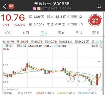 华商头条|刚饮金徽酒 郭广昌又