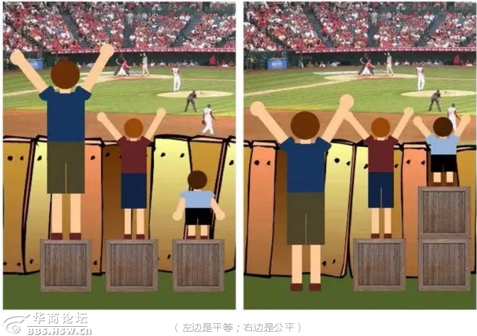 在现实社会当中,人们都在追求平等,可平等到底是什么?