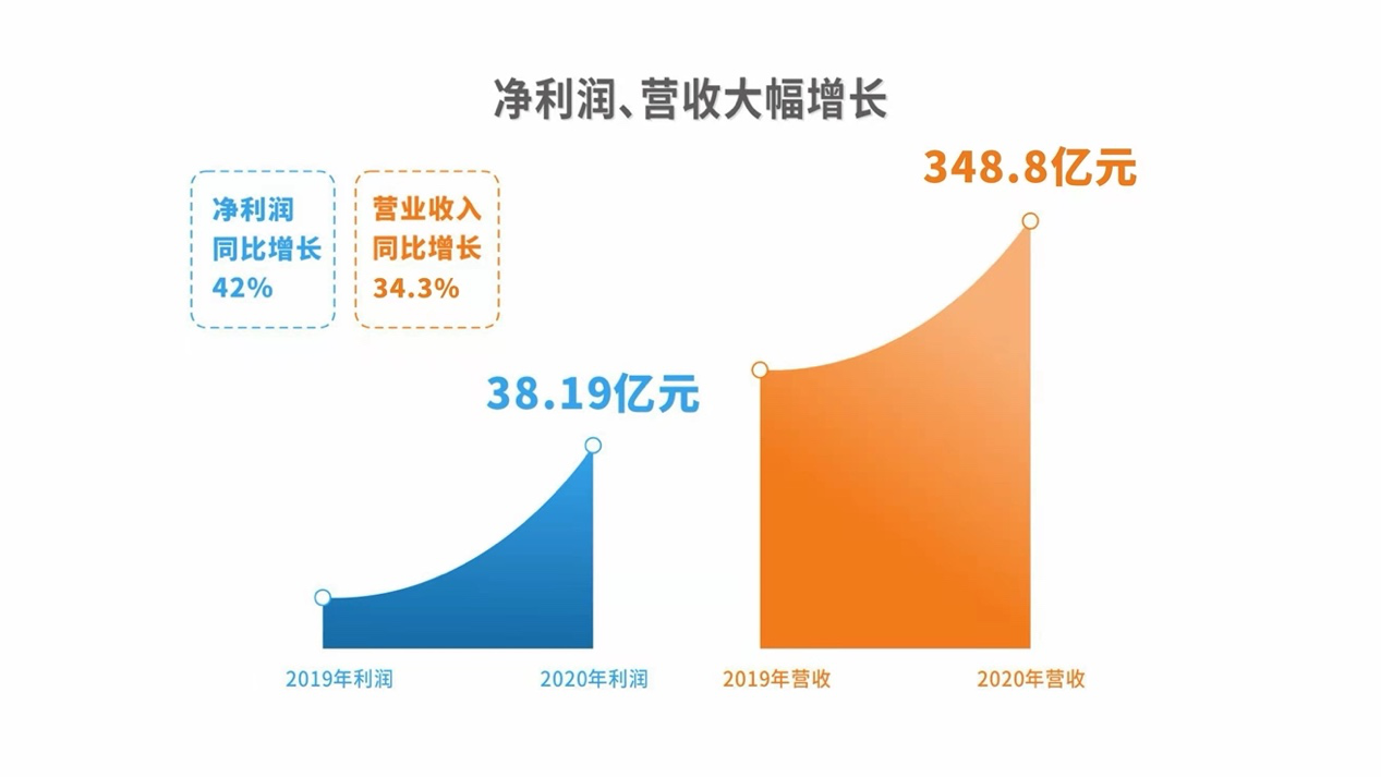生活快讯3.png