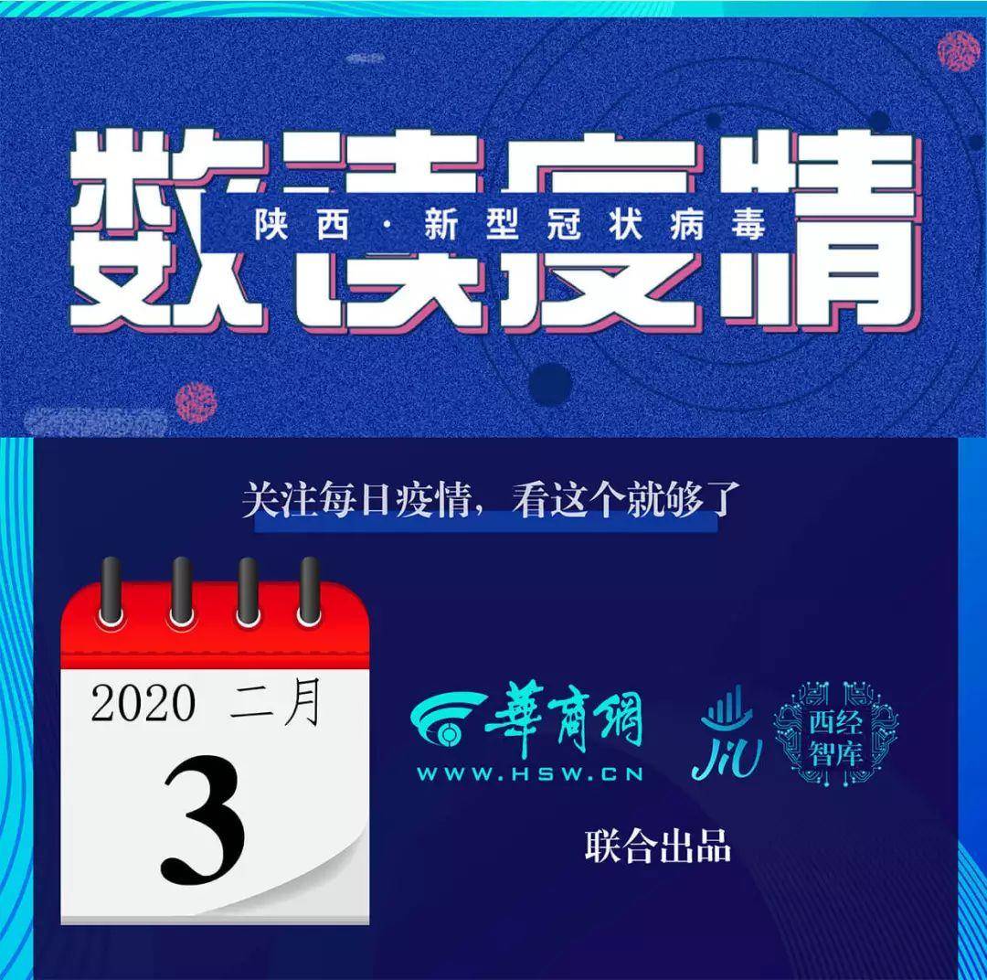 陕西二代感染确诊患者增多 最大年龄76岁|数读新型肺炎