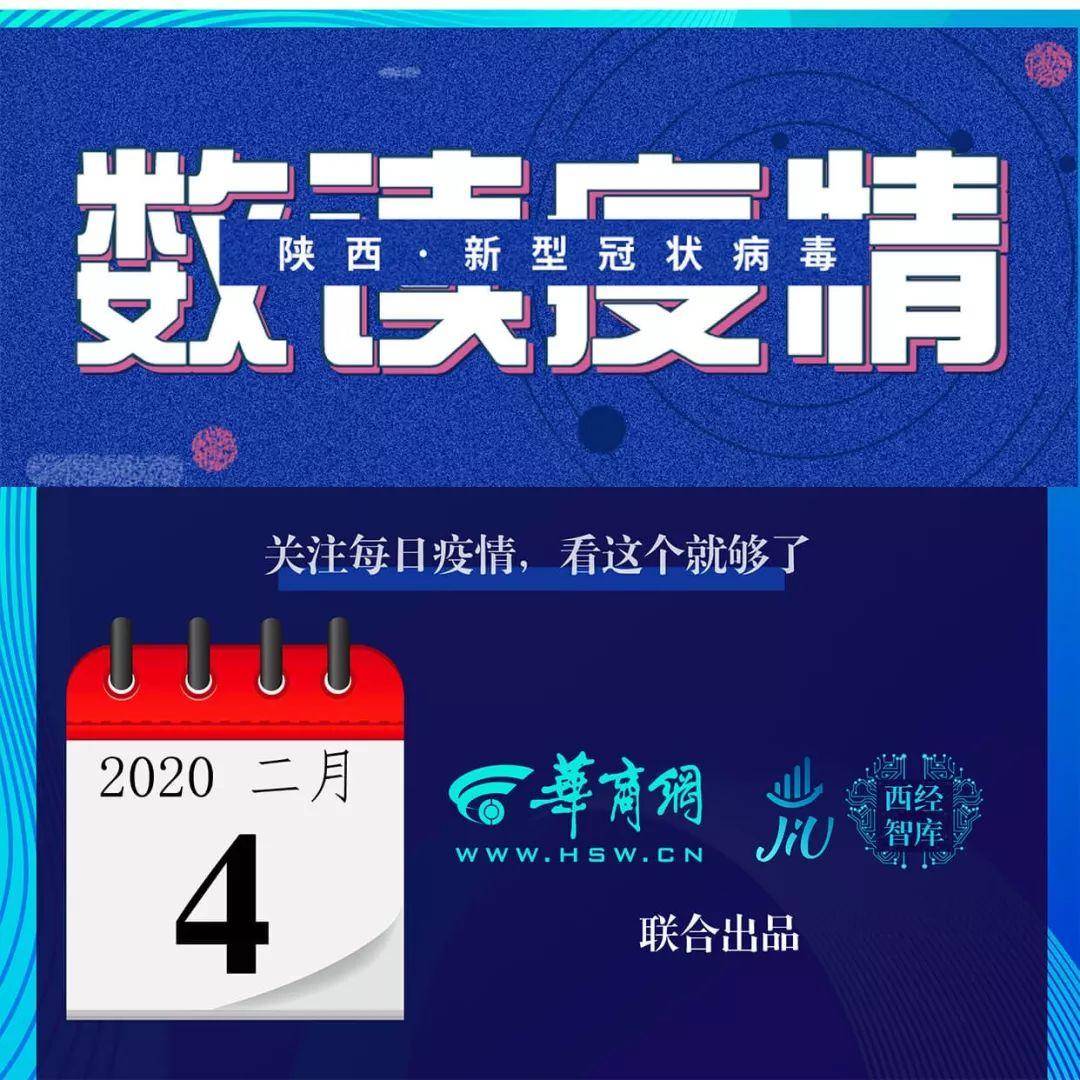 陕西2名新冠患者治愈出院 首现海外游同行染病者|数读疫情