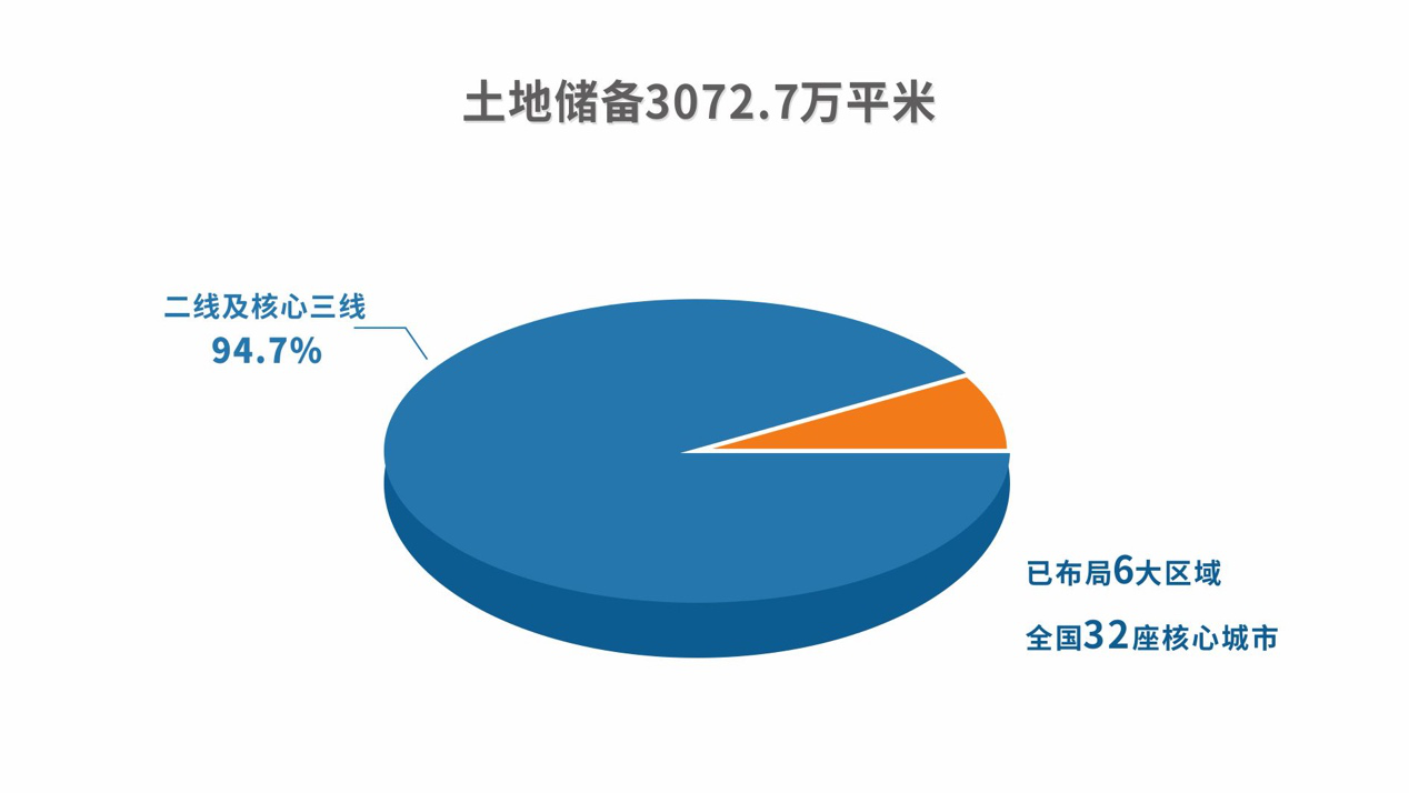 生活快讯4.png