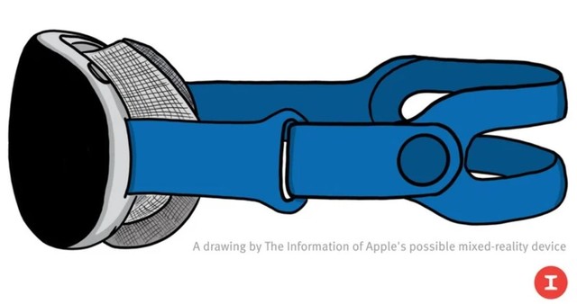郭明錤：苹果混合现实耳机将配备眼球追踪技术 