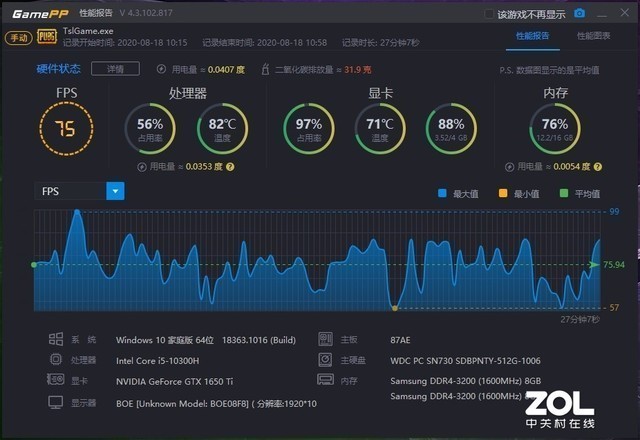 华商头条|为何惠普光影精灵6 Max是时下超大屏的最优之选？