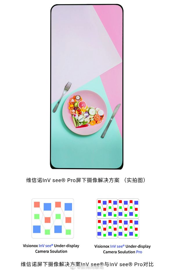 华商头条|全面屏最佳形态！国产屏厂大招曝光