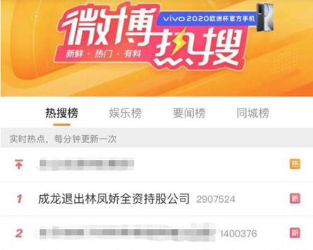 华商头条|成龙退出林凤娇全资持股公司