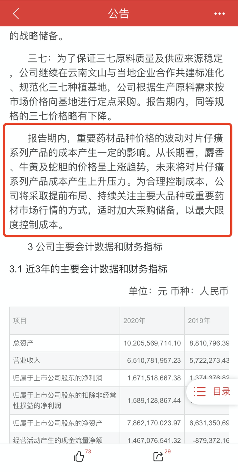 漳州片仔癀药业股份有限公司也在2020年年报中自述，公司重要药材品种价格的波动对片仔癀系列产品的成本产生一定的影响。