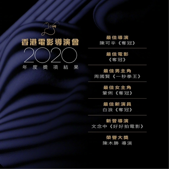 香港电影导演会2020 年度奖项